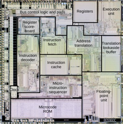 The i960 KA/KB/MC/XA with the main functional blocks labeled. Click this image (or any other) for a larger version. Die image courtesy of Antoine Bercovici. Floorplan from The 80960 microprocessor architecture.