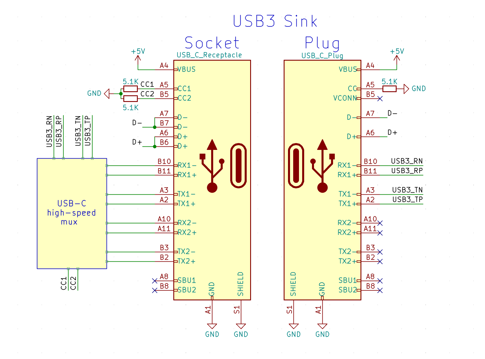 All About USB-C: Example Circuits | Hackaday