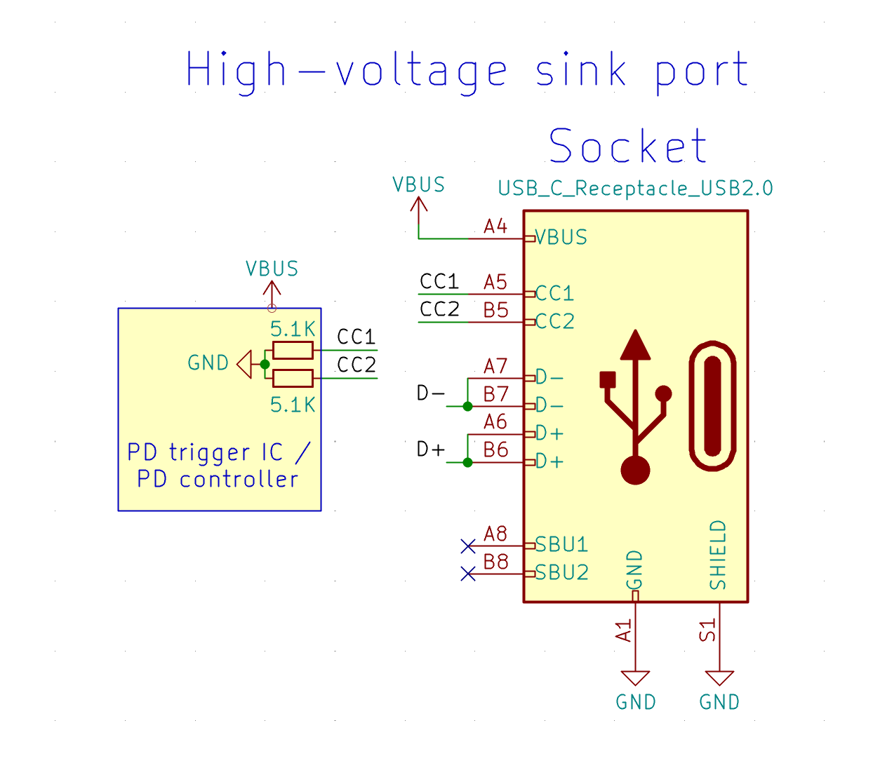 All About USB-C: Example Circuits | Hackaday