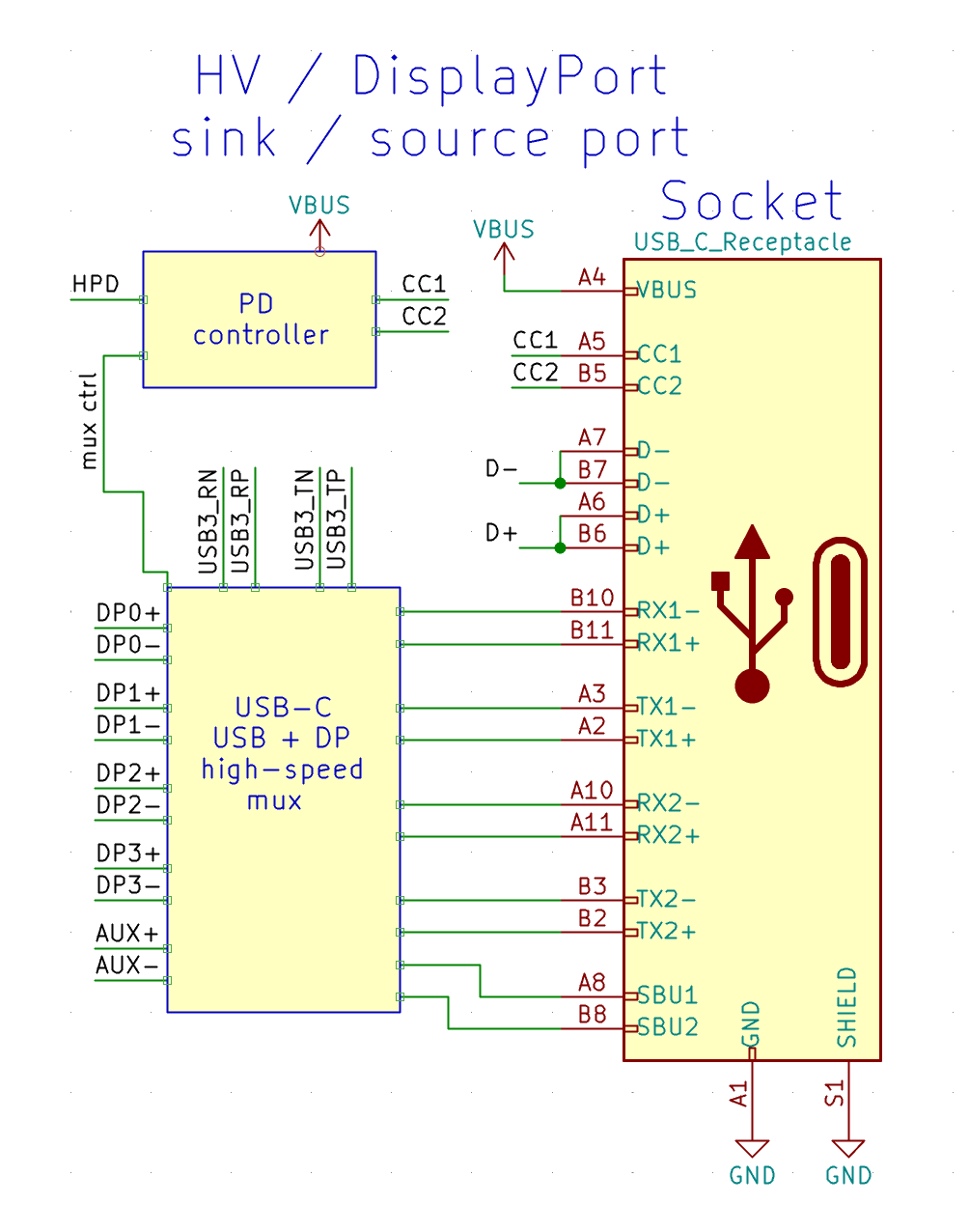 All About USB-C: Example Circuits | Hackaday