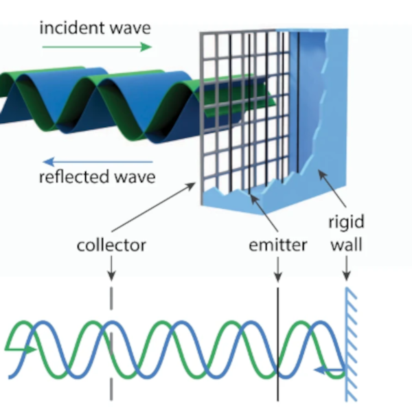 Better Noise Reduction With Science Circuit Diagram