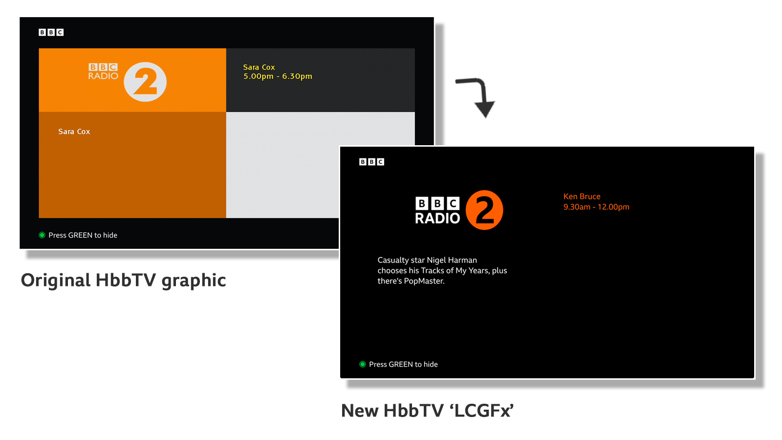 Green Hacks | Hackaday