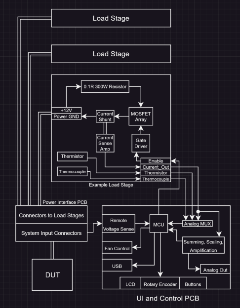 01 | September | 2023 | Hackaday