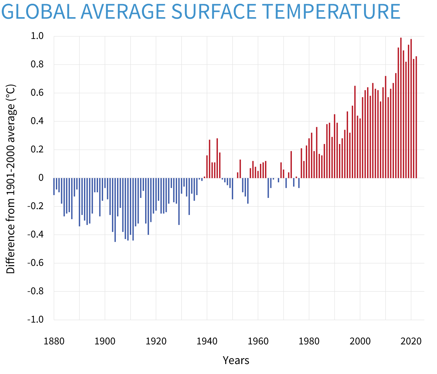 the-challenge-of-weather-modification-in-the-face-of-climate-change