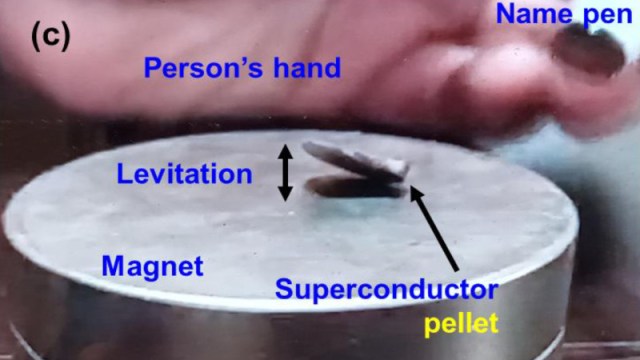 Room-temperature superconductors: The facts behind the 'holy grail' of  physics