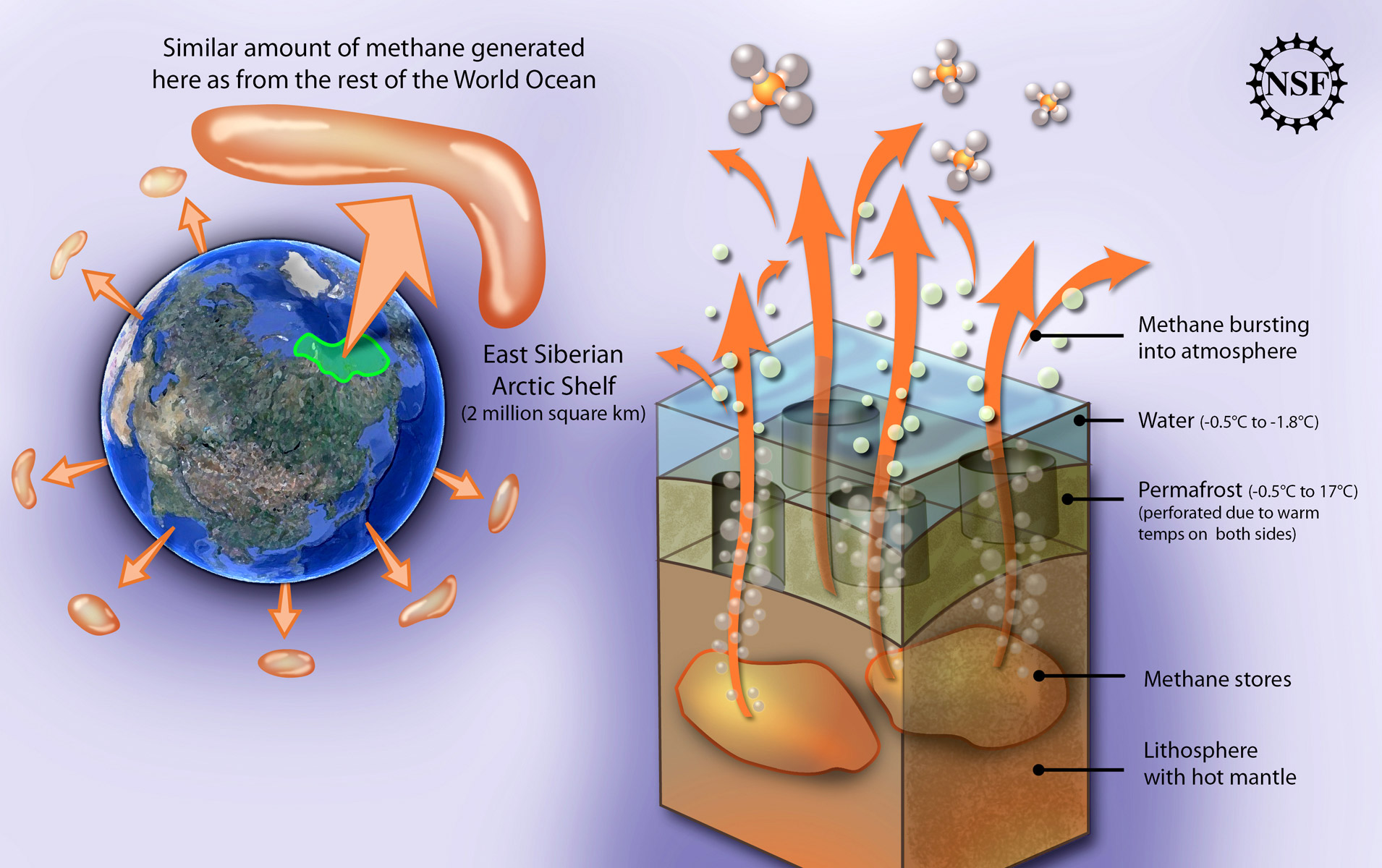 Methane_Releases_-_East_Siberian_Arctic_Shelf_4416688271.jpg