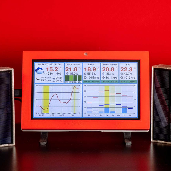 Weather Station With Distributed Sensors Circuit Diagram