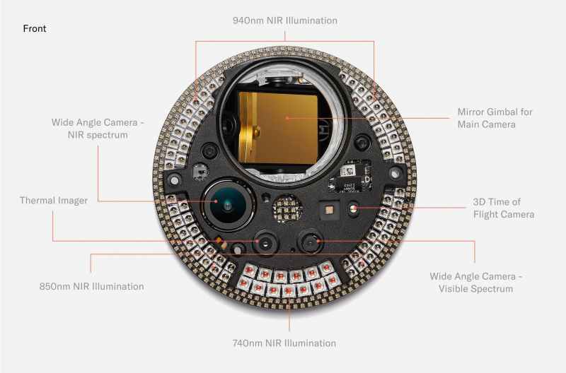 The front PCB with the illumination LEDs and other sensors visible. (Credit: Worldcoin)