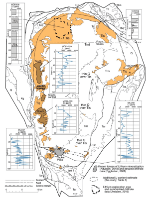 Areas of Li mineralization identified by Lithium Nevada Inc. and Jindalee Resources Inc. with representative lithium contents of drill holes and outcrop. Tuffaceous sediments throughout the caldera are highly enriched in lithium. (Credit: Stephen B. Castor et al., 2020)