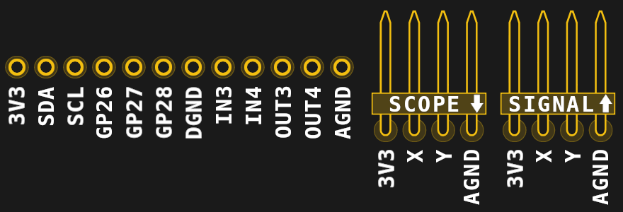 SecOps — OSINT Badge Hacking. OSINTOrg has created some cool badges…, by  mxz4rt, Oct, 2023