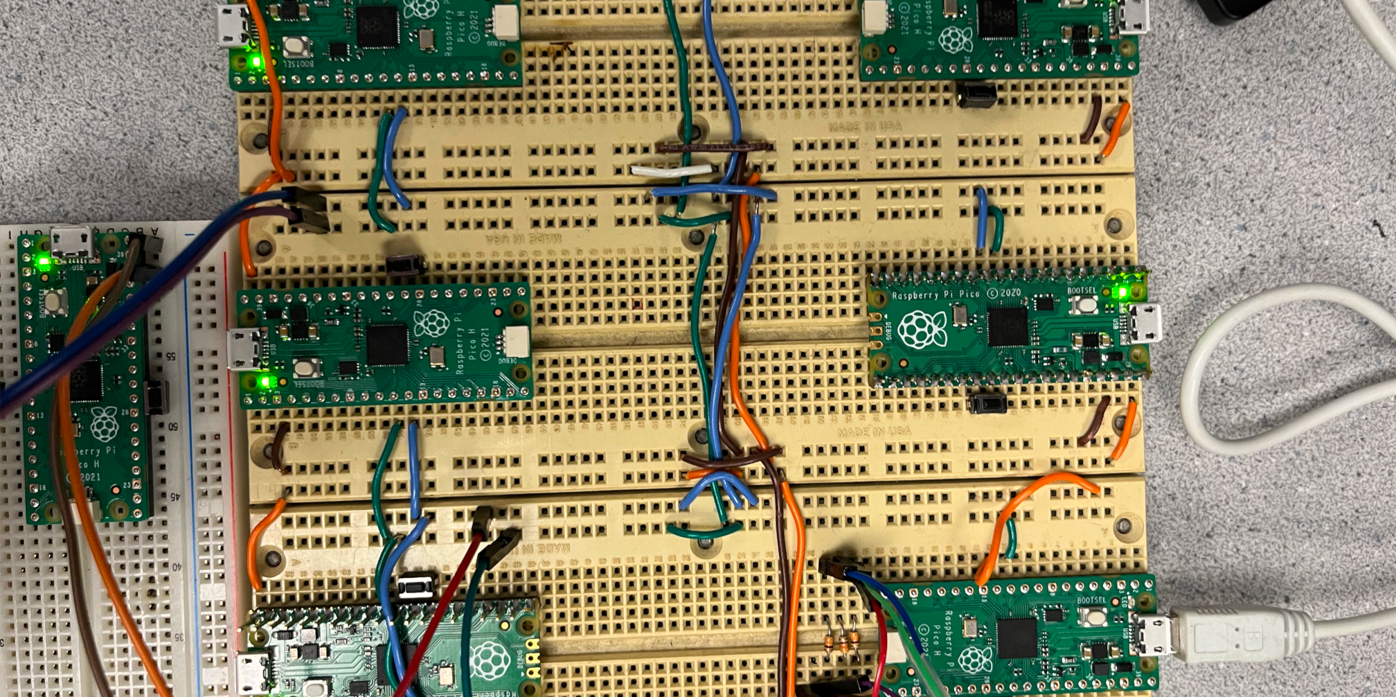 Raspberry Pi Pico Parallel Mandelbrot Computation