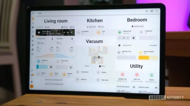 Creating a Wall-Mounted Dashboard for Home Assistant - James Ridgway