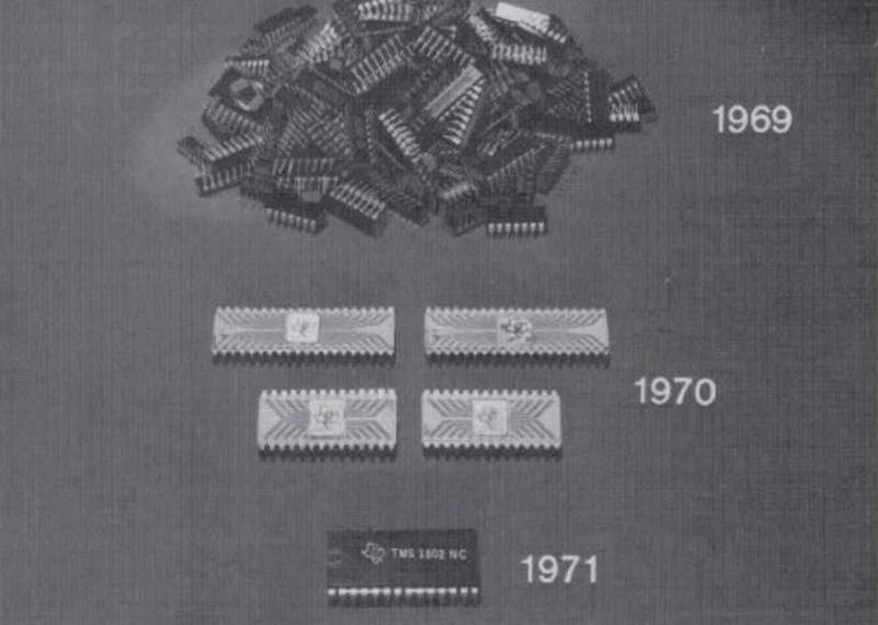 The Early History Of The Microcontroller: It Came From Texas | Hackaday