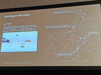 Slide from the SpaceX Starlink presentation on mesh routing via the laser links. (Credit: PCMag/Michael Kan)