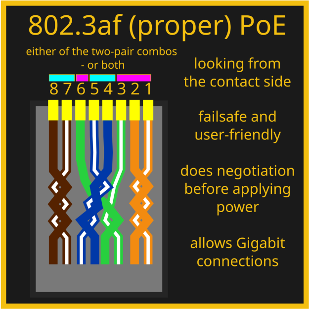 Hadimg_ethernet_equipment_3a | Hackaday