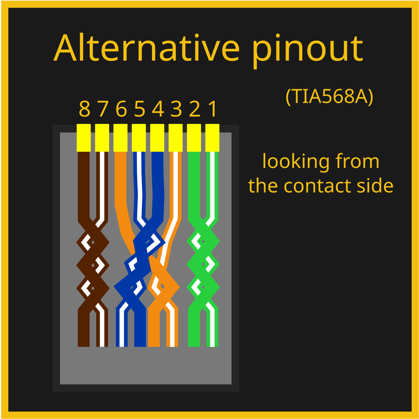 Hadimg_ethernet_intro_7a | Hackaday