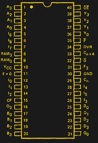 The 1970s Computer: A Slice Of Computing | Hackaday