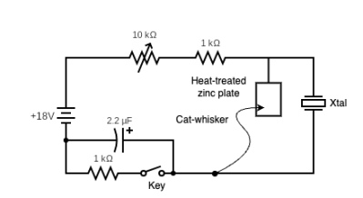 Zinc negative resistance oscillator circuit. (Credit: Ashish Derhgawen)