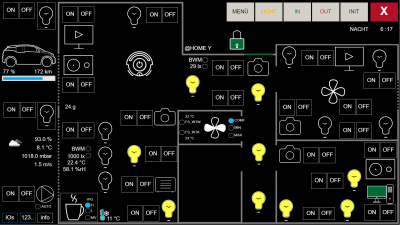 A SCADA-style display of icons and control buttons