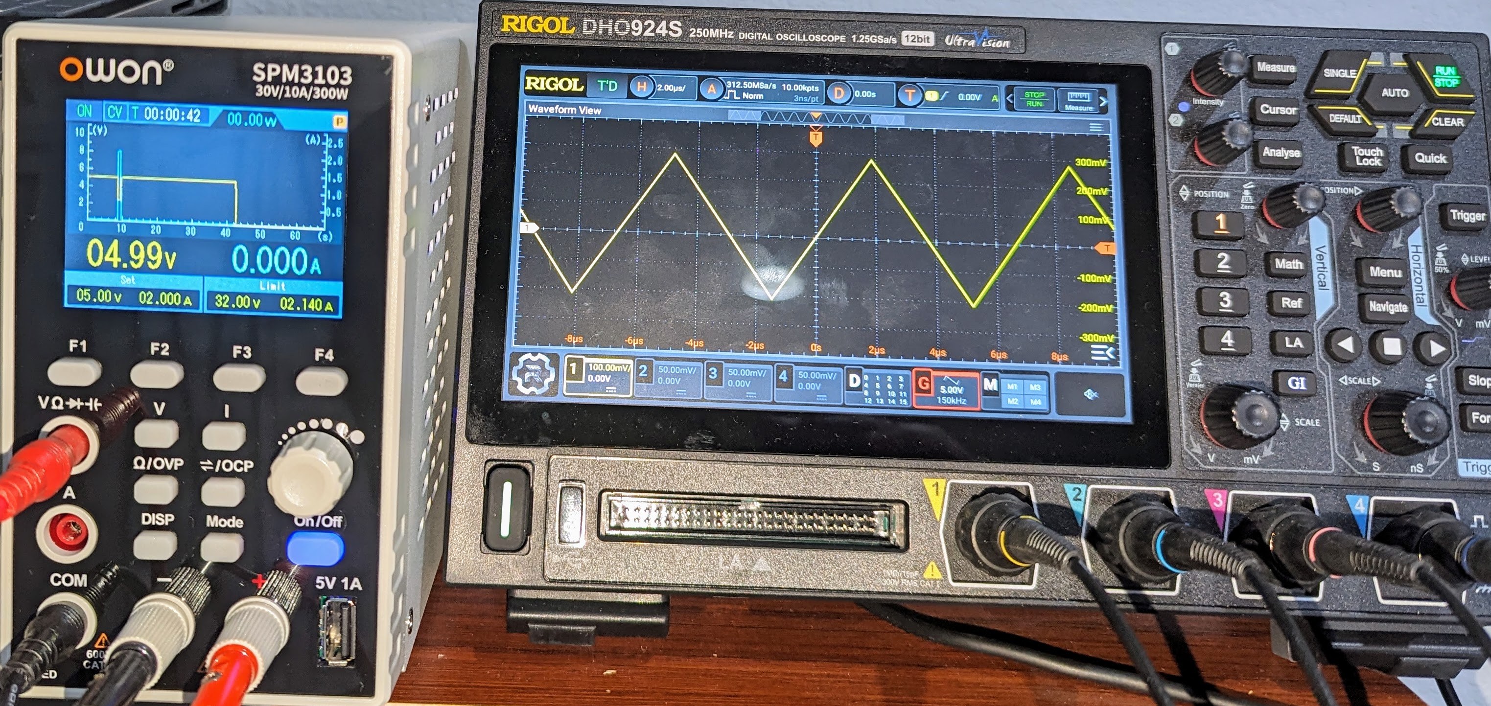 Rigol | Hackaday