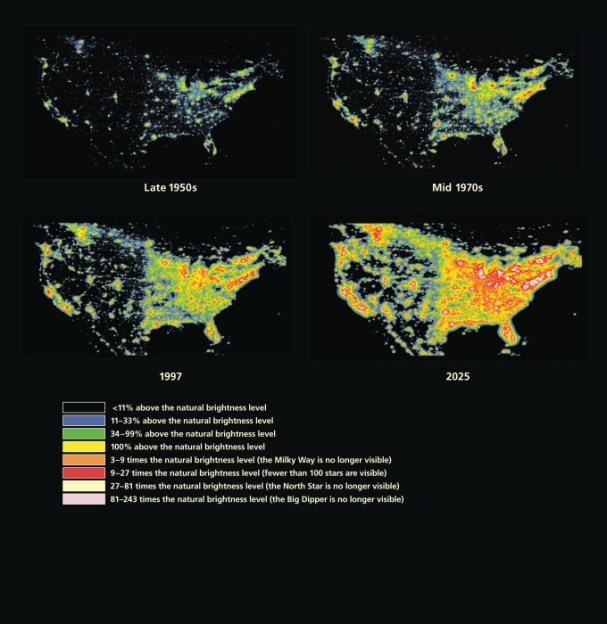 Increase in Artificial Night Sky Brightness in North America (Source: Ron Chepesiuk, 2009, Environmental Health Perspective)