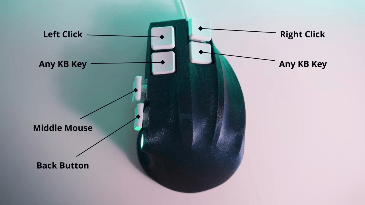 Mouse | Hackaday | Page 4