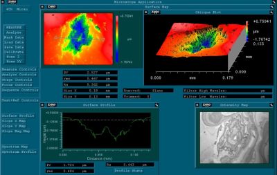  Screenshot des interferometrischen Weißlichtmikroskops von Zygo Software. (Quelle: Huygens Optics)