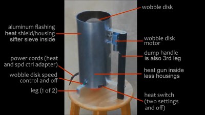 A DIY coffee roaster with part callouts.
