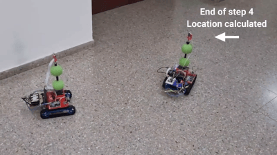 Two Robot Collaboration For Precise Localization 1-13 Screenshot | Hackaday