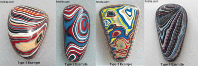 The four different types of Fordite.