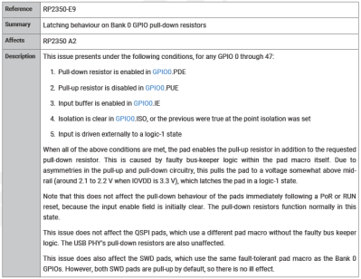 Erratum RP2350-E9 in the RP2350 datasheet, detailing the issue.