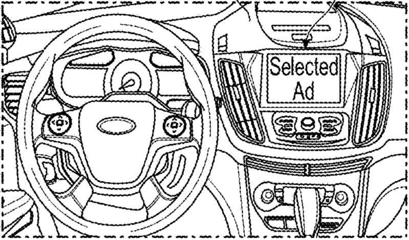 A black and white line drawing of a vehicle interior showing the dashboard and. steering wheel. On the infotainment screen, the words "Selected Ad" are emblazoned in large letters.