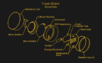 An exploded view of the Java Ring showing the component parts.