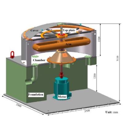 The schematic diagram of the experimental centrifuge. (Credit: Jianyong Liu et al., 2024)