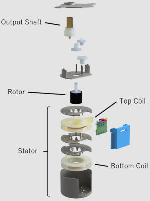 Exploded view of a 28BYJ-48 stepper motor. (Credit: Cookie Robotics)