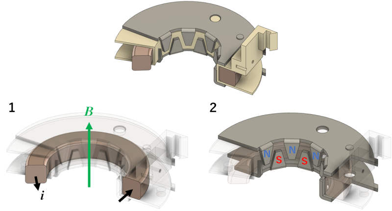 Single coil and claws section of a 28BYJ-48 stepper motor illustrated with current direction and resulting claw magnetization. (Credit: Cookie Robotics)