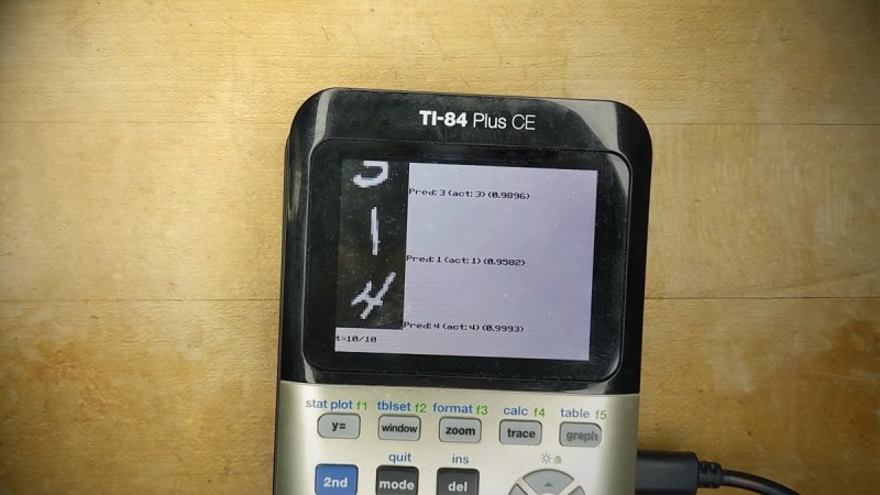 close up of a TI-84 Plus CE running custom software