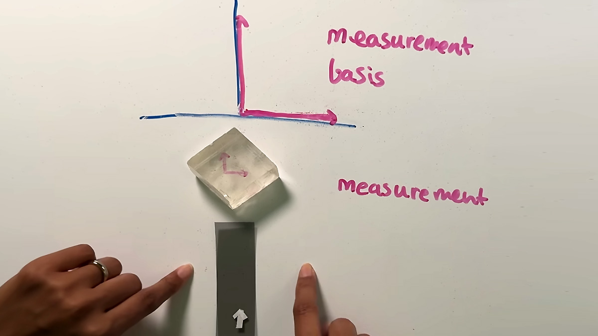 Shedding Light on Quantum Measurement with Calcite