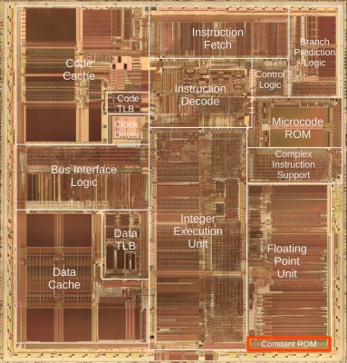 Die photo of the Intel Pentium processor with the floating point constant ROM highlighted in red. (Credit: Ken Shirriff)