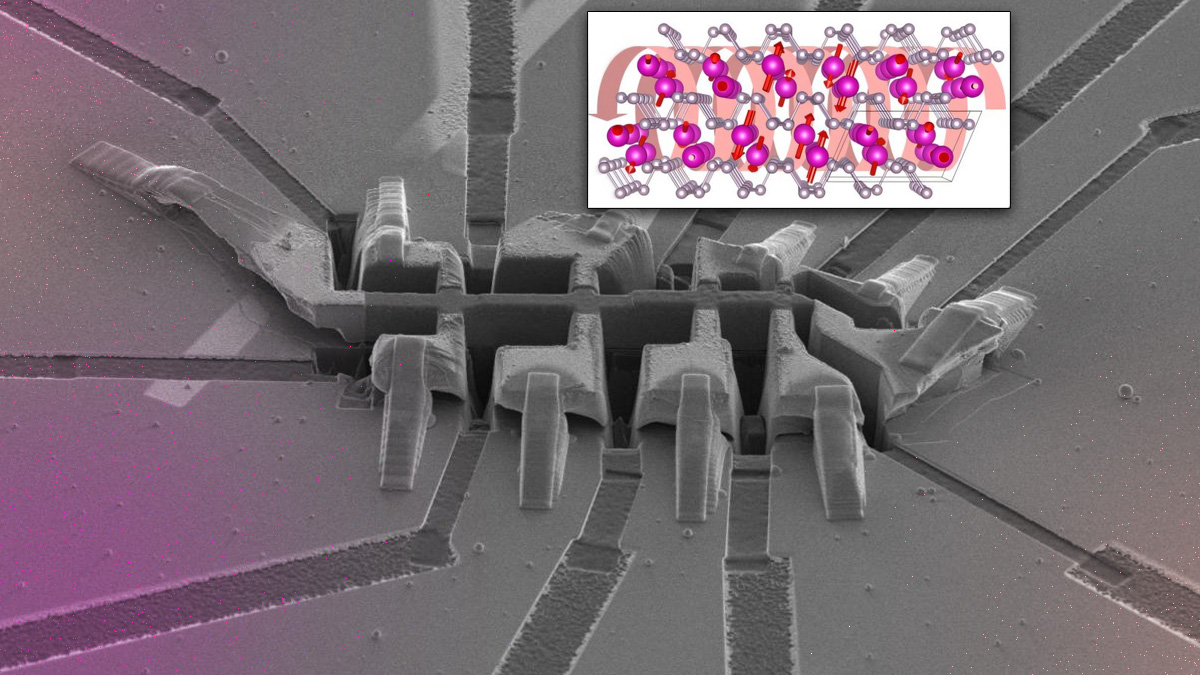 Twisting Magnetism to Control Electron Flow