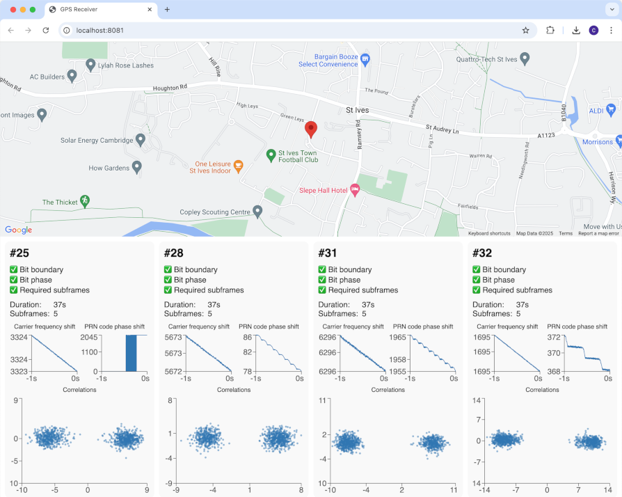 Writing a GPS Receiver from Scratch