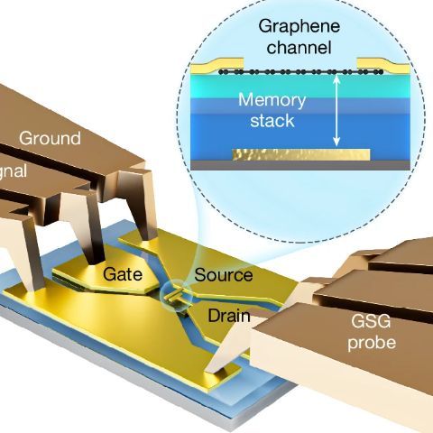 PoX: Super-Fast Graphene-Based Flash Memory | Hackaday