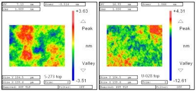 Surface roughnesses of a SiO2 wafer (left, ≈1.01 nm RMS) and an ULE wafer (right, ≈1.03 nm RMS) (Credit: Kalkowski et al., 2011)