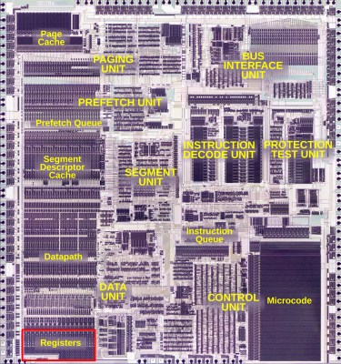 Labelled Intel 80386 die shot. (Credit: Ken Shirriff)
