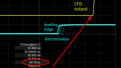 An oscilloscope display is shown, showing two plots. A blue plot is shown at one level, and over multiple exposures at different places, it jumps to a higher level. Another yellow trace is shown which, at some point after the blue trace has jumped to a higher level, also jumps cleanly to a higher level. The yellow line is labeled "CFD output," while the blue line is labeled "leading edge discriminator."
