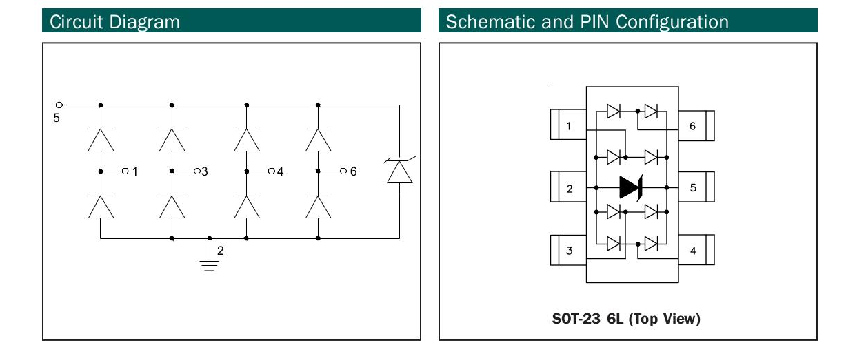 Hacker Tactic: ESD Diodes | Hackaday