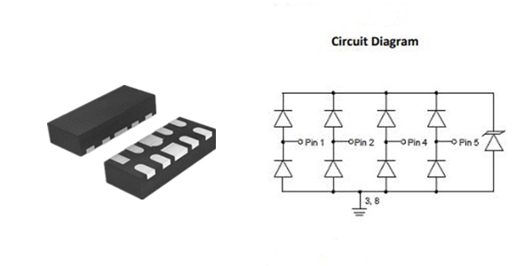 Hacker Tactic: ESD Diodes | Hackaday