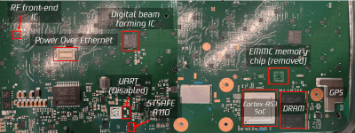 Link | Hackaday