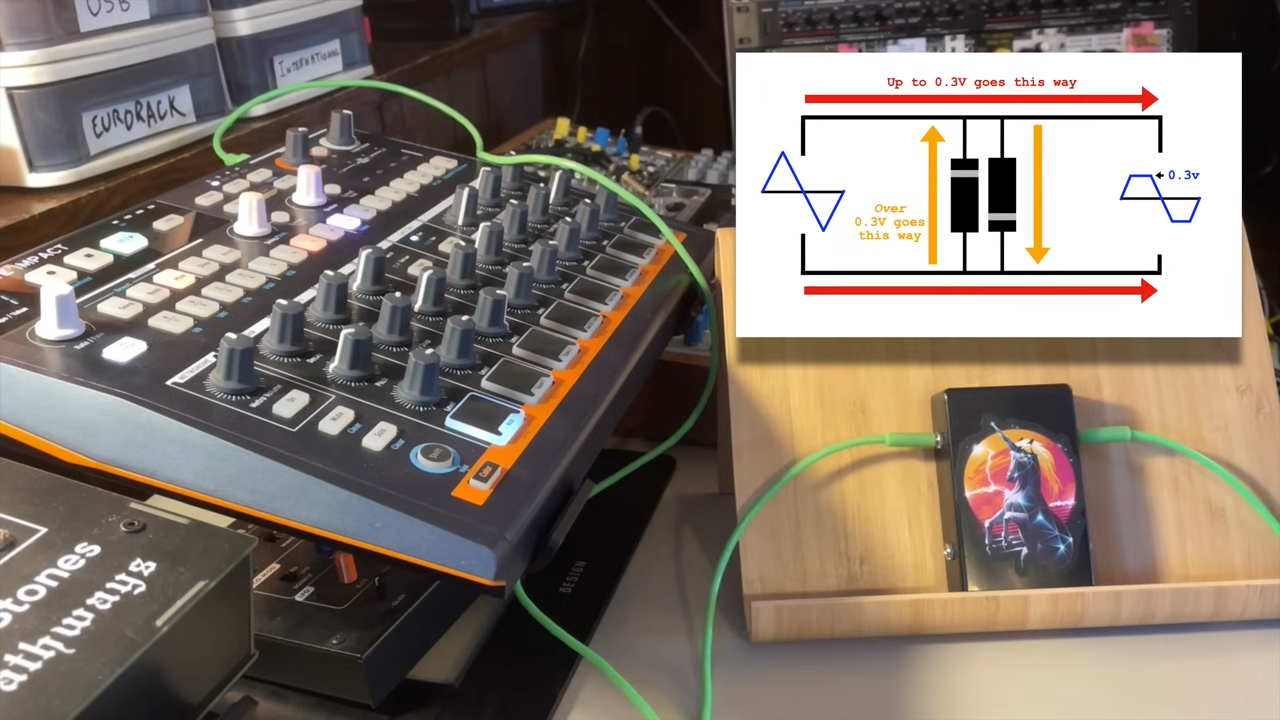 Passive Saturation Box is a Cheap Way To Distort Your Sound