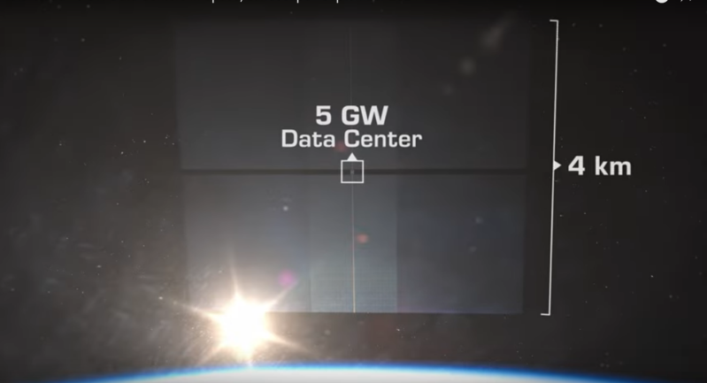 Image of Starcloud 5GW data center in SSO